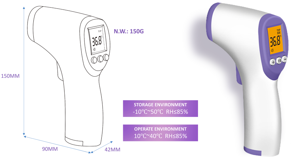 Infrared Thermometer