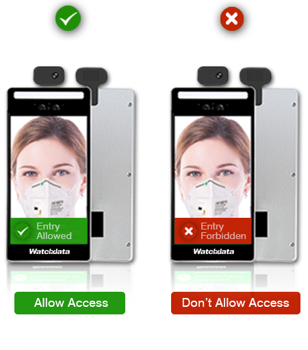 Intelligent Temperature Measurement WD3708
